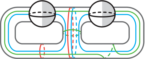 Depiction of a 4D object