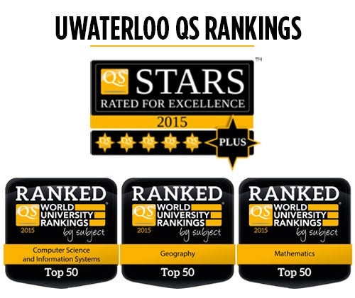  Rated for Excellence – 5 starts plus; top 50 in Computer Science and Information Systems, Geography and Mathematics