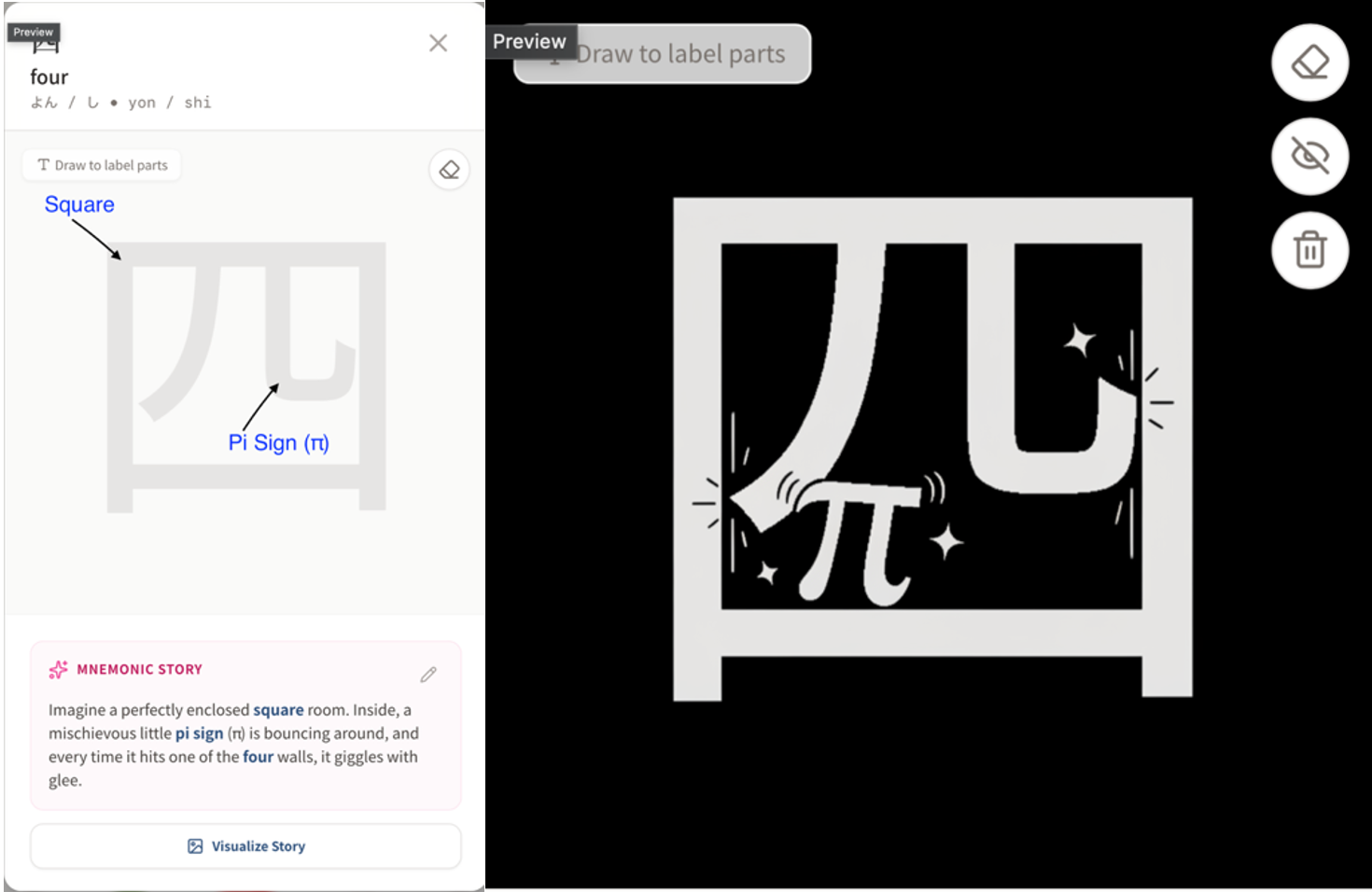 AI experiment using Pi and Japanese characters