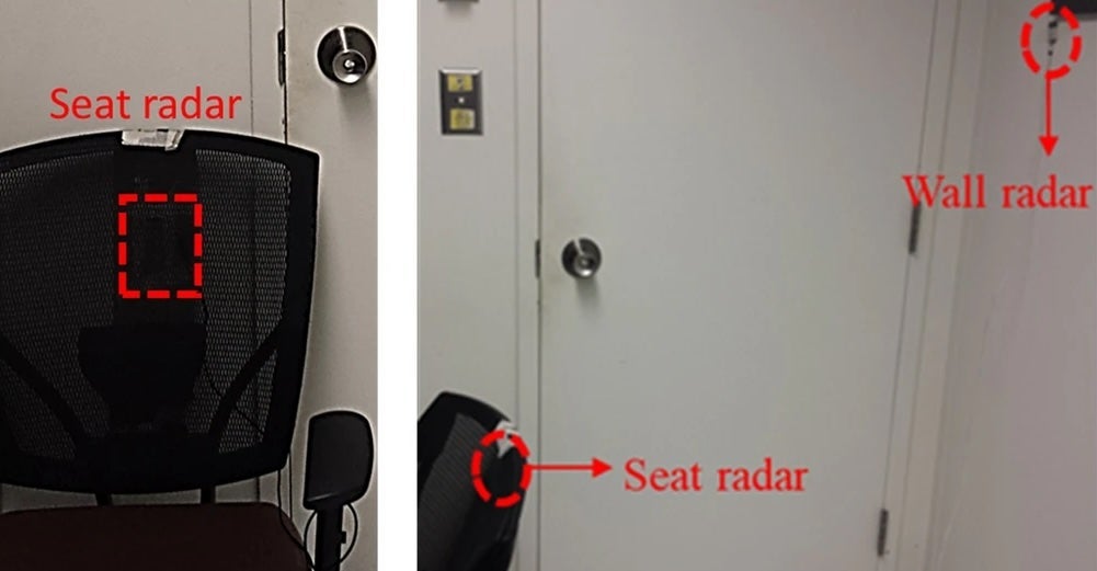 Dr. Shaker's experimental setup with the seat radar installed behind the chair and an interference test setup
