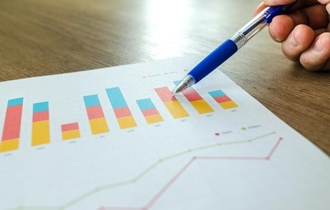 bar graph showing statistics