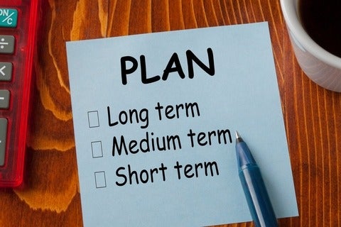 A paper on a table titled plan with checkbox for long term, medium term and short term