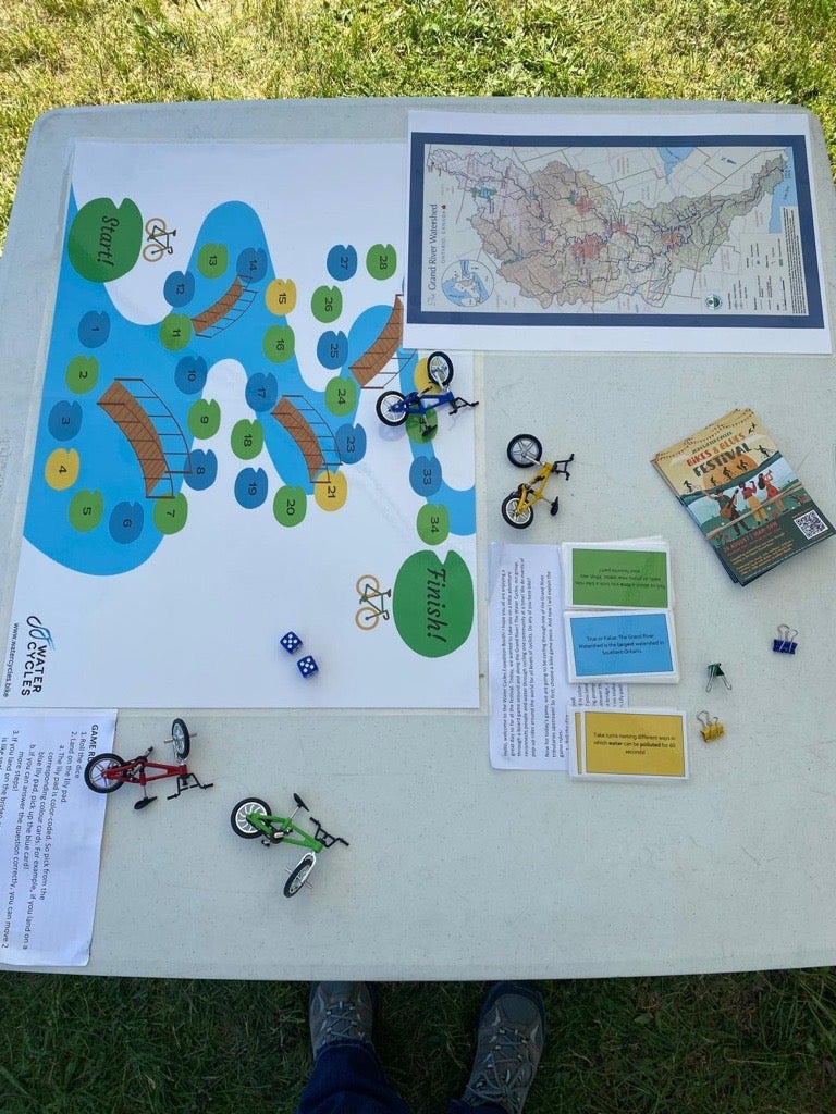 Water Cycles adventure game. 