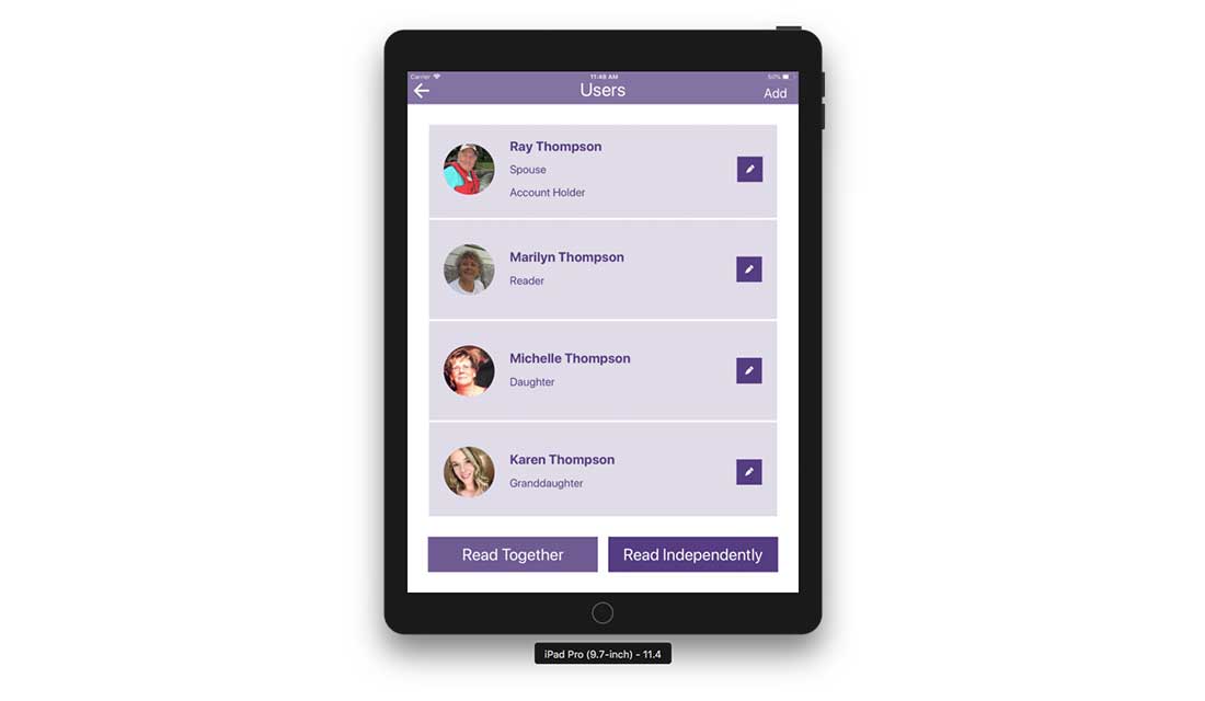 Digital app people profile