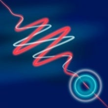 Quantum particle