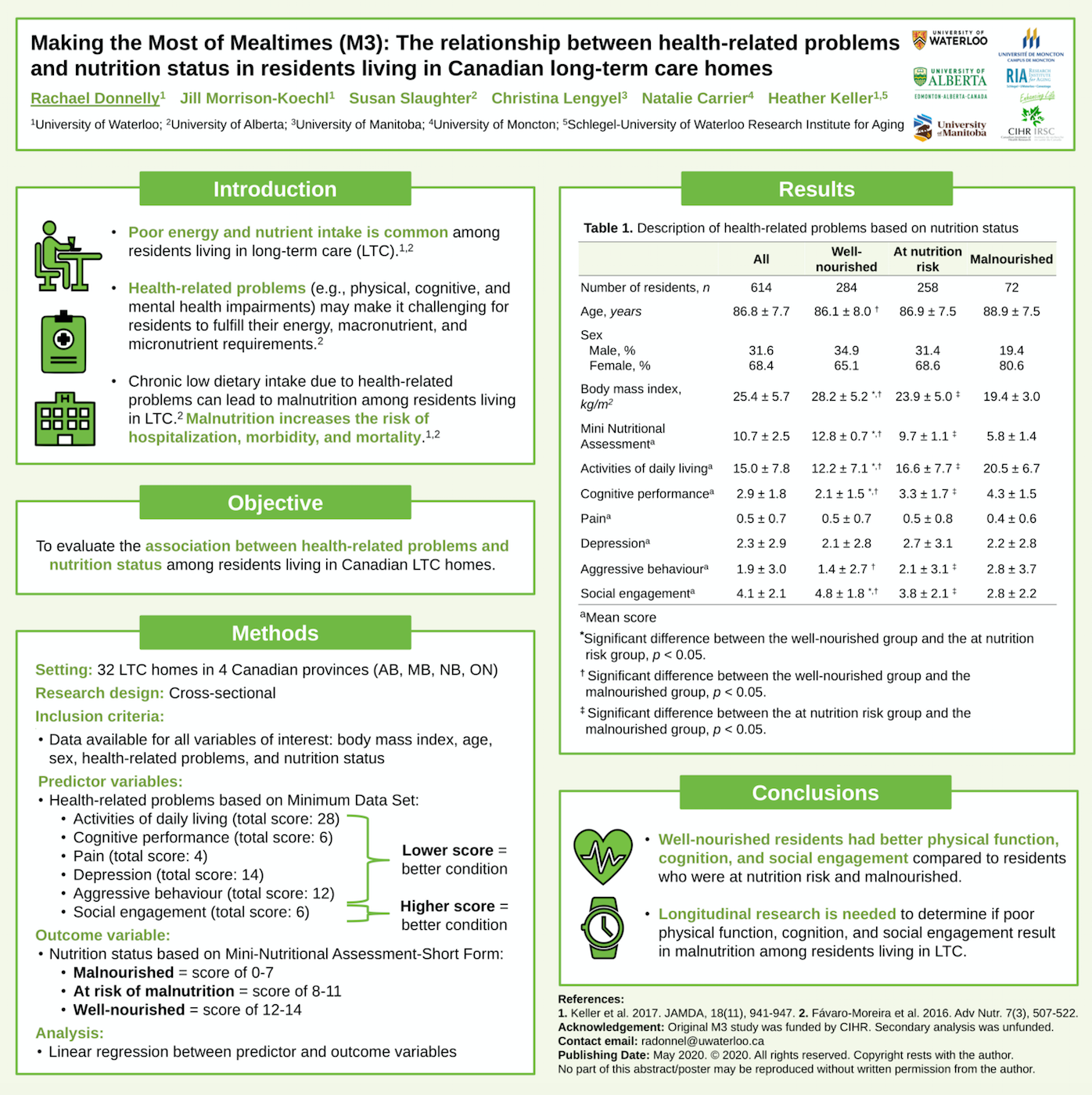 Nutrition & Aging e-poster for CNS