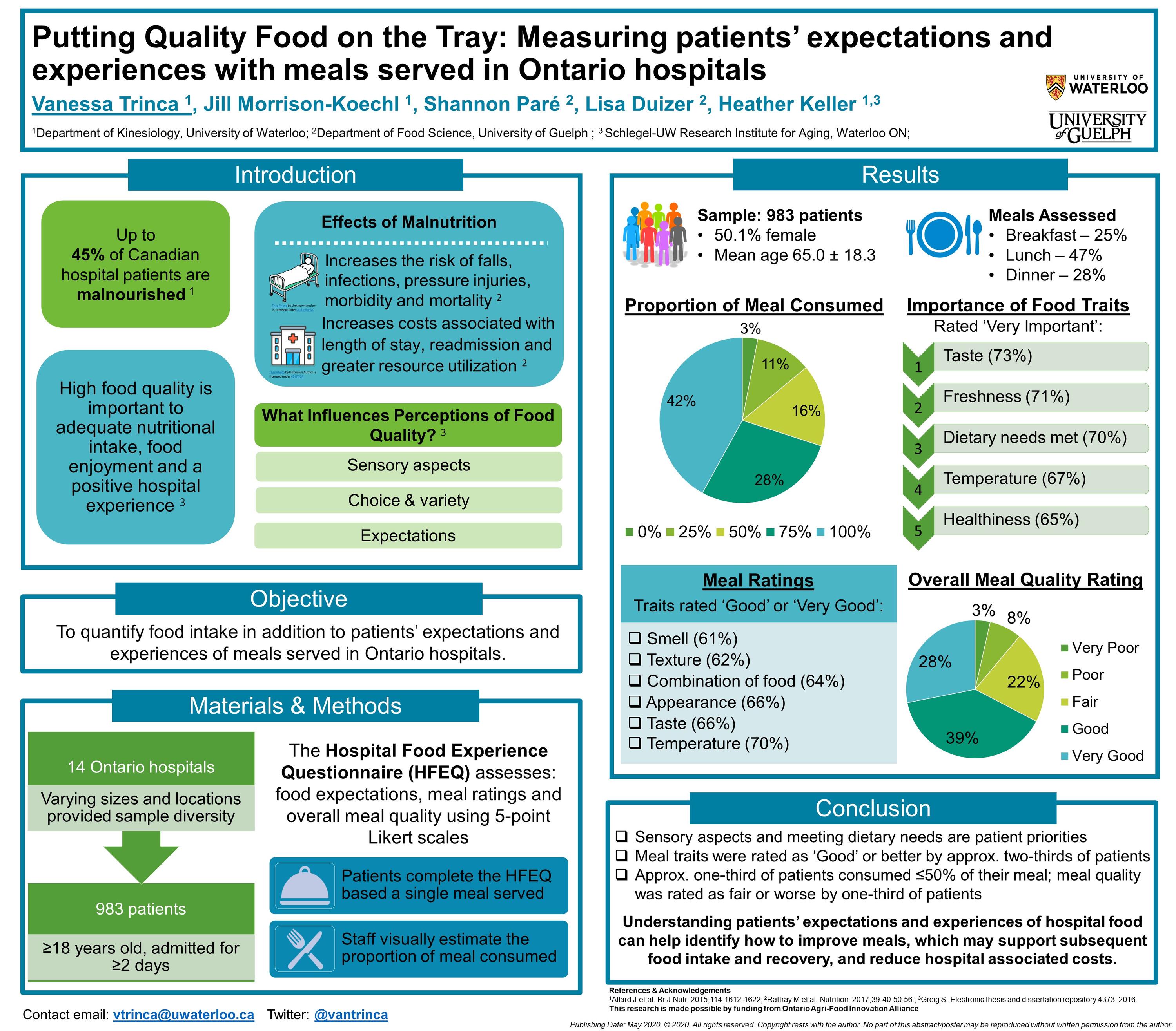 Nutrition & Aging e-poster for CNS