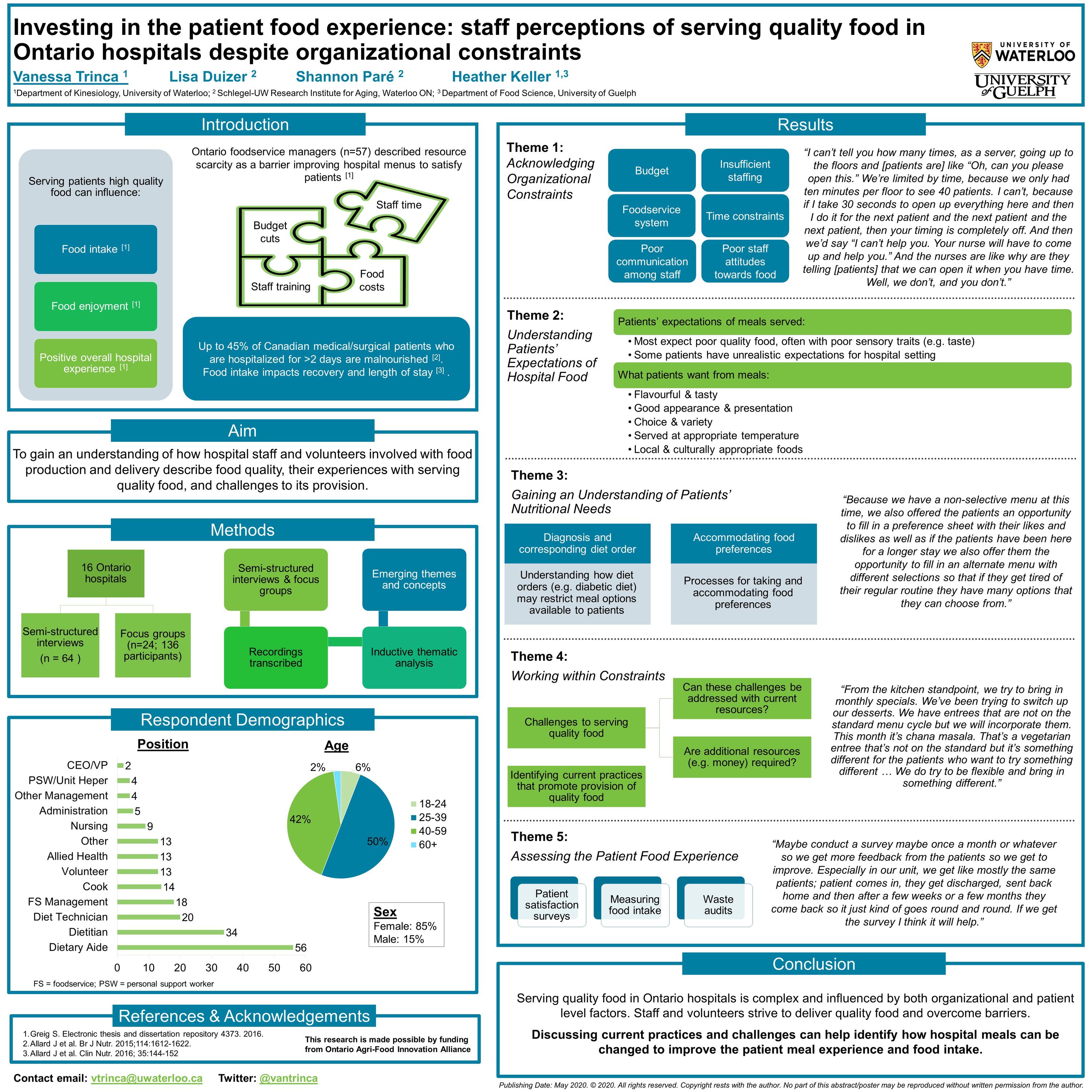 Nutrition & Aging e-poster for CNS