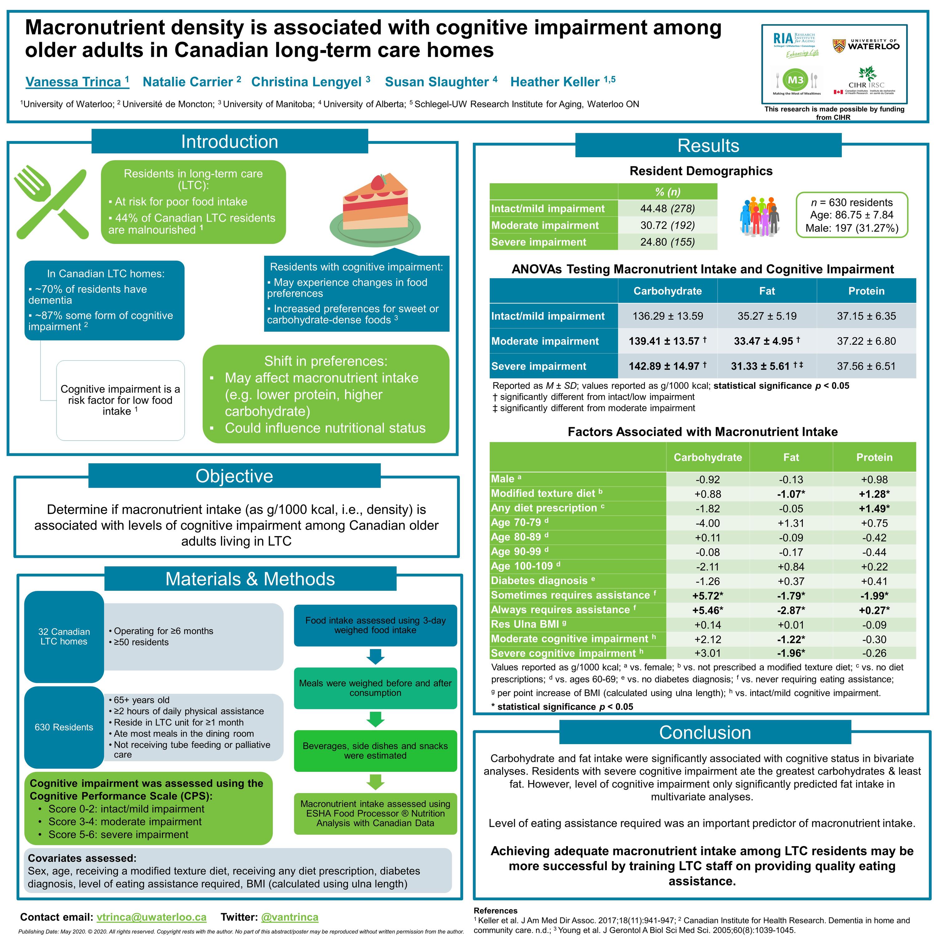 Nutrition & Aging e-poster for CNS