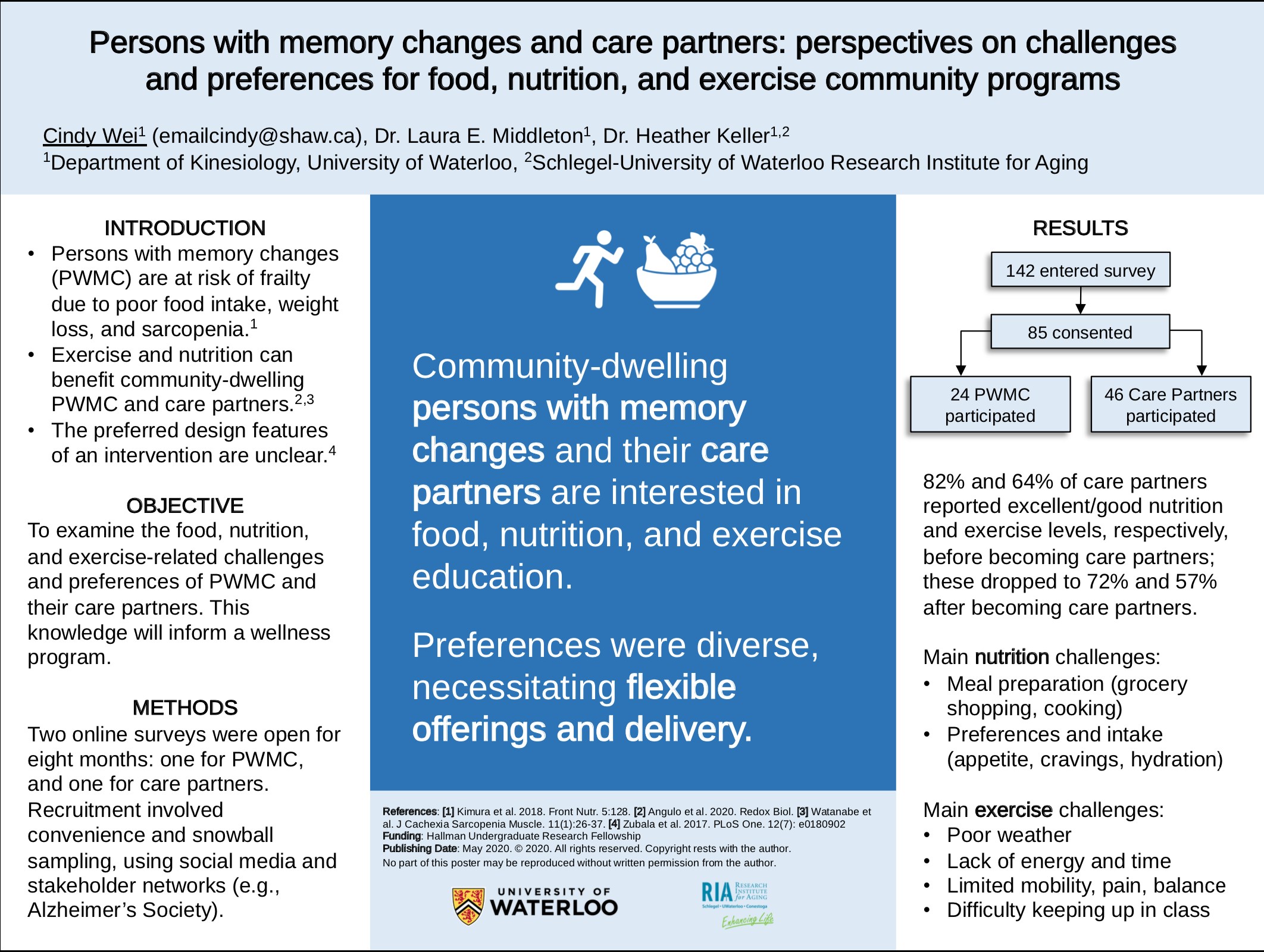 Nutrition & Aging e-poster for CNS