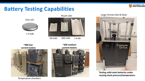 Battery testing capabilities