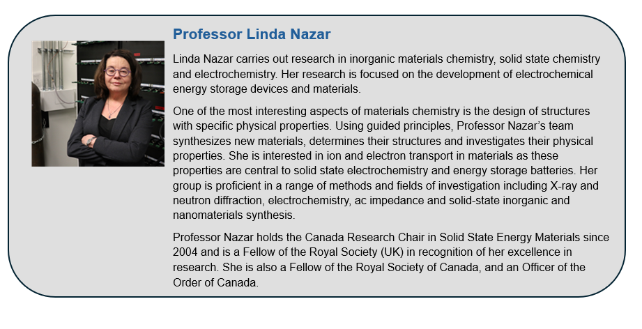 Business card for Linda