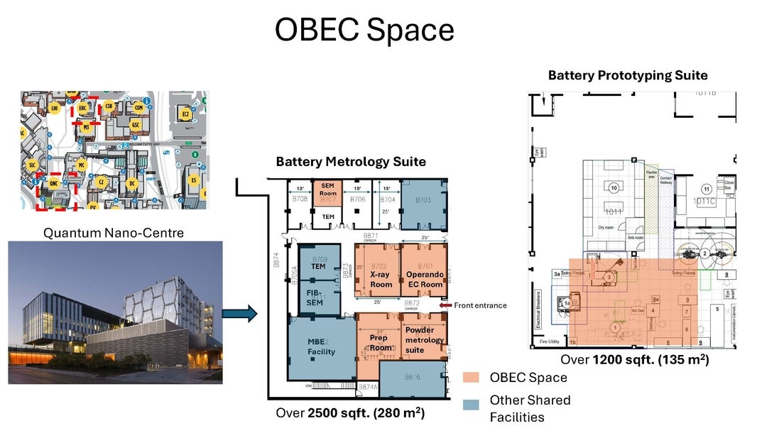 diagram of a space and a some grey buildings