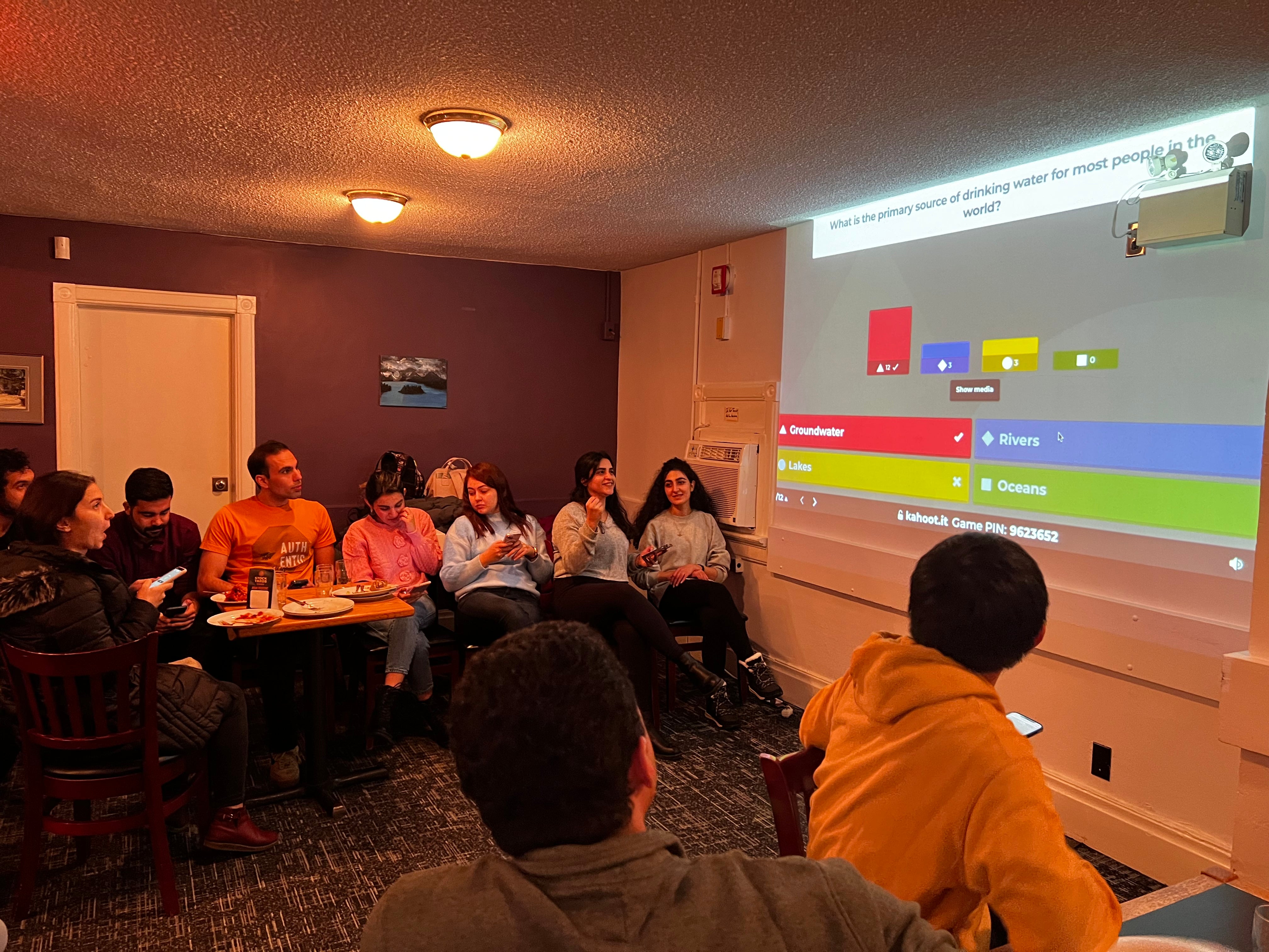 group of students playing kahoot