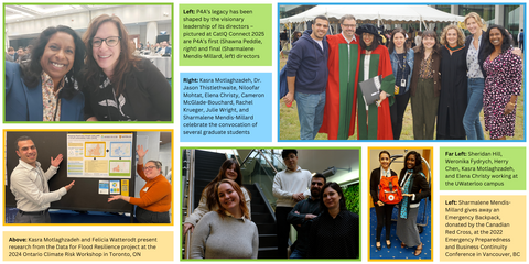 Collage of photos of the P4A team