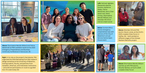 Collage of photos of the P4A team