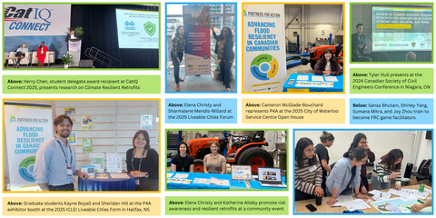 Collage of photos of the P4A team