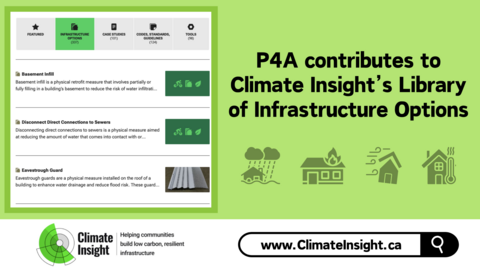 Climate Insight Library of Infrastructure Options
