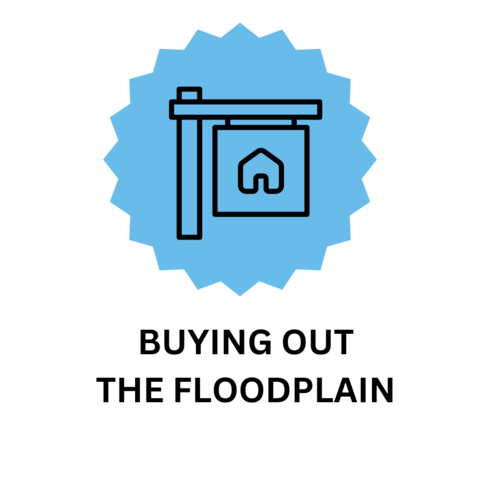 Buying out the Floodplain