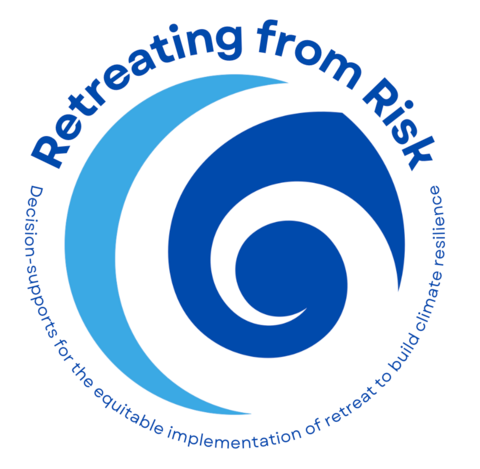 RFR Logo