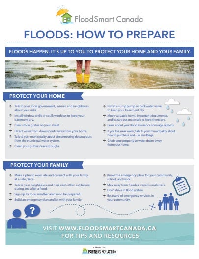 Infographic: How to Prepare