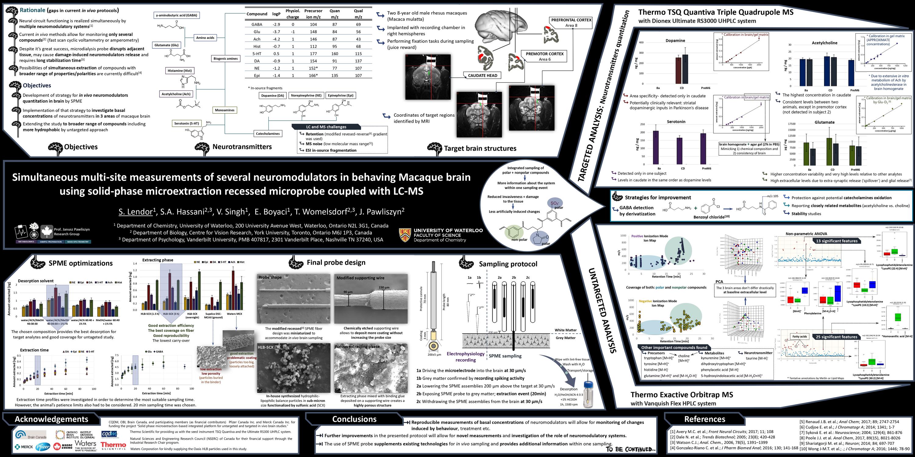 ASMS2018_SOFIA