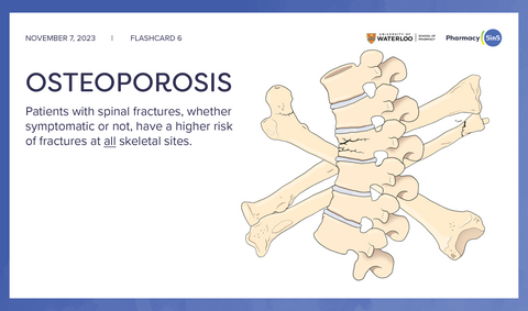 Osteoporosis - patients with spinal fratures, whether symptomatic or not, have a greater risk of fractures at all skeletal sites. Image of cracked spine.