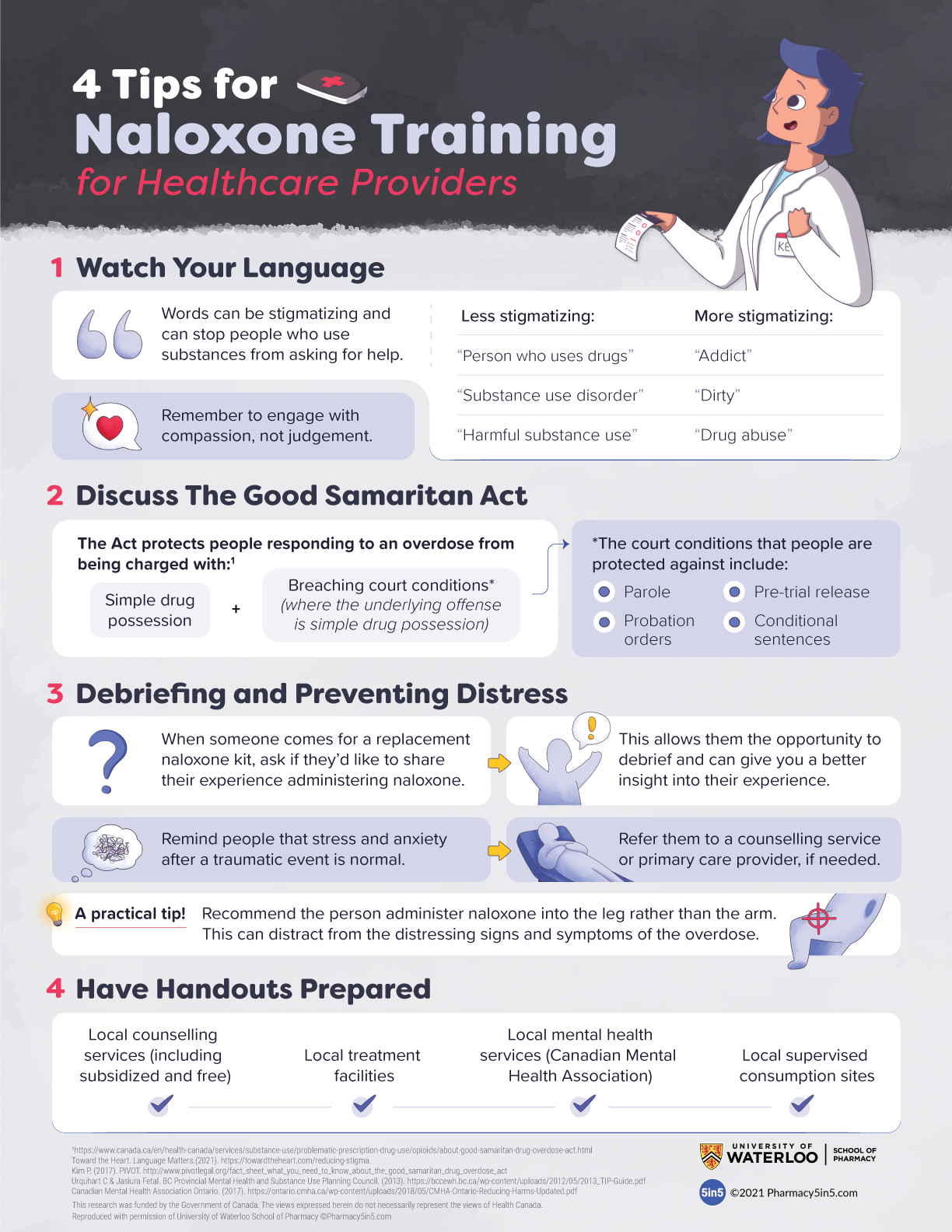 Four tips for naloxone training for health-care providers (downloadable PDF below)
