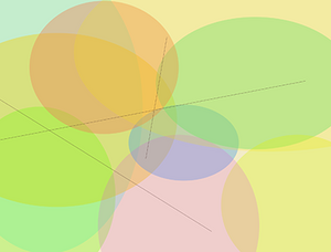 over lapping circles