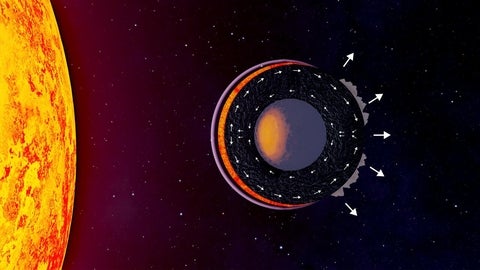 Cross-section of a lava planet in space.