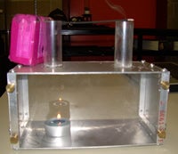 Photograph of a convection box