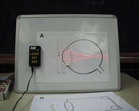 Photograph of laser ray optics