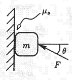 Diagram of problem showing the block of mass against a wall being pushed slightly upwards by a force at an angle.
