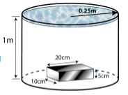Line drawing showing the dimensions of the bucket with the gold brick inside.
