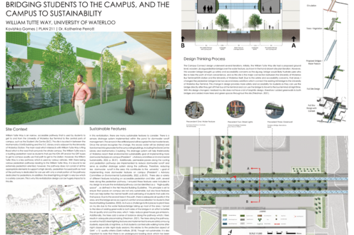 PLAN211 Student Kavishka Gomes' project "The Campus Connect: Bridging Students to the Campus, and the Campus to Sustainability"