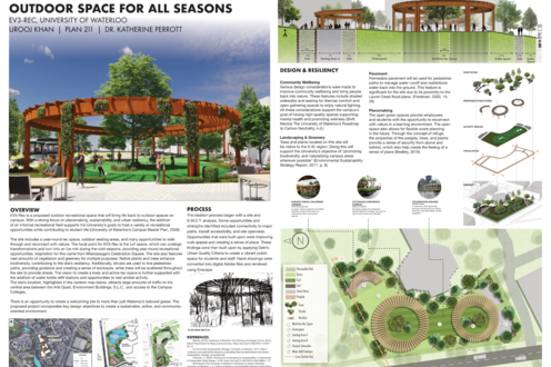 PLAN211 Student Urooj Khan's project "Reimagining Campus Recreation: An Outdoor Space for All Seasons"