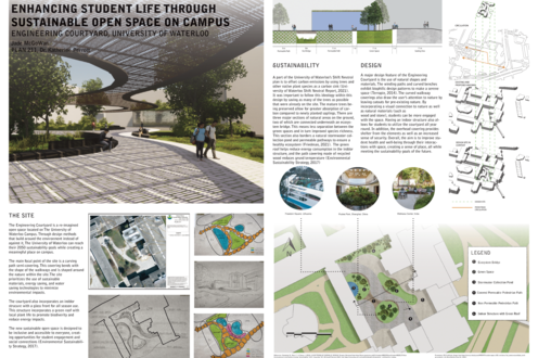PLAN211 Student Jade McGowan's project "Designing for a Greener Future: Enhancing Student Life Through Sustainable (...)"