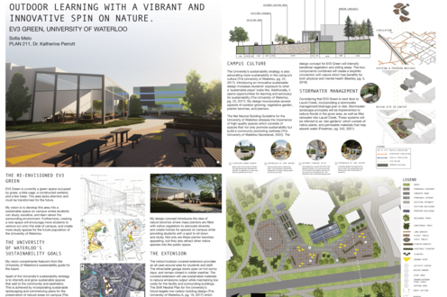 PLAN211 Student Sofia Melo's project "The Integration of Indoor & Outdoor Learning with a Vibrant & Innovative Spin on Nature"