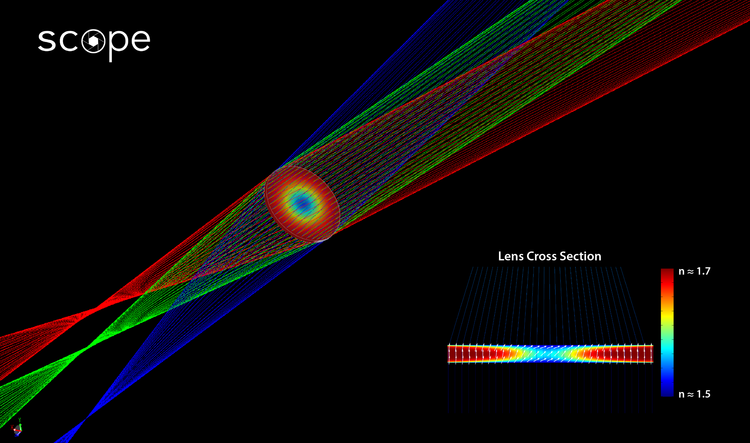 scope camera lens simulation graphic