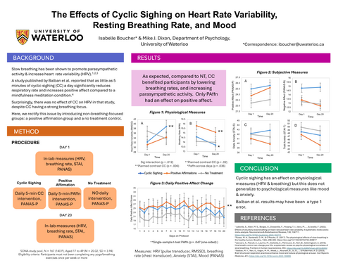 A poster titled The Effects of Cyclic Sighing on Heart Rate Variability, Resting Breathing Rate, and Mood