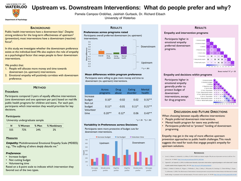 An image of a poster titled "Upstream vs. Downstream Interventions: What do people prefer and why?"