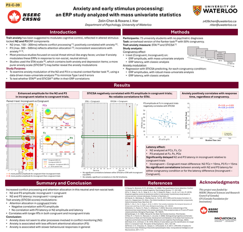 A poster titled Anxiety and early stimulus processing: an ERP study analyzed with mass univariate statistics