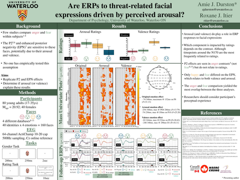 An image of a poster titled Are ERPs to threat-related facial expressions driven by perceived arousal