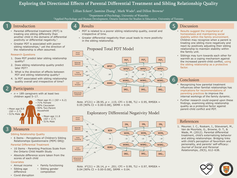 A poster titled Exploring the Directional Effects of Parental Differential Treatment and Sibling Relationship Quality