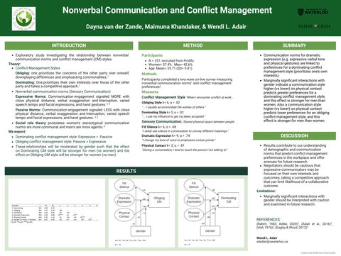 Nonverbal Communication and Conflict Management Poster