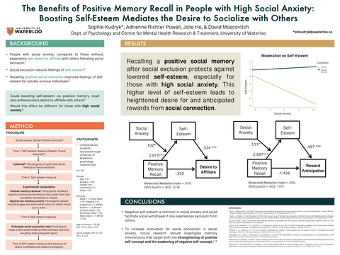 An image of a poster titled The Benefits of Positive Memory Recall in People with High Social Anxiety: Boosting Self-Esteem Mediates the Desire to Socialize with Others
