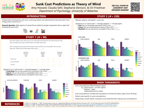 pdc_2025_sunk-costs-poster.png 