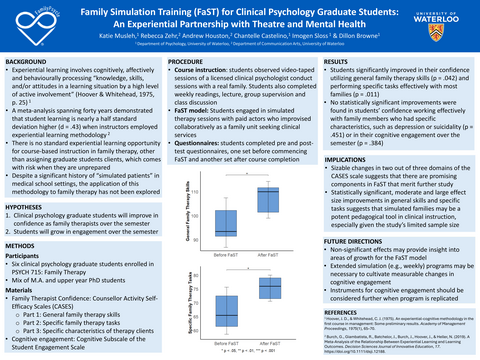 psychology-discovery-conference-poster-presentation.png