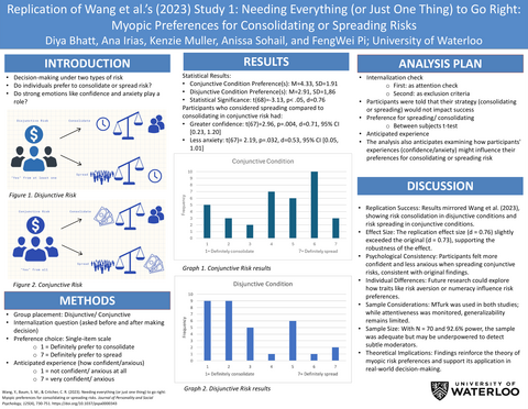replication-of-wang-et-al.s-2023-study-1-poster.png