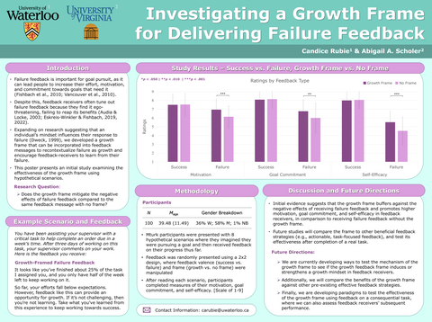 An image of a poster titled Investigating a Growth Frame for Delivering Failure Feedback